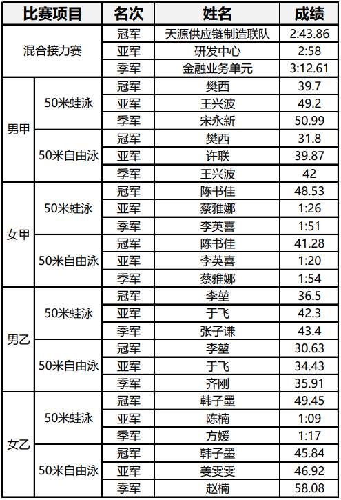 微(wēi)信圖片_20220406165824.png