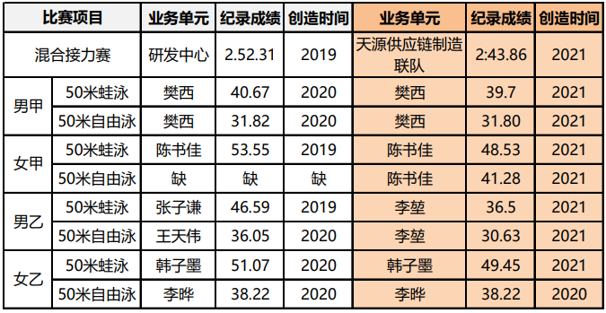 微(wēi)信圖片_20220406165828.png